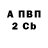 Cocaine 98% Yevhen Prishchepa